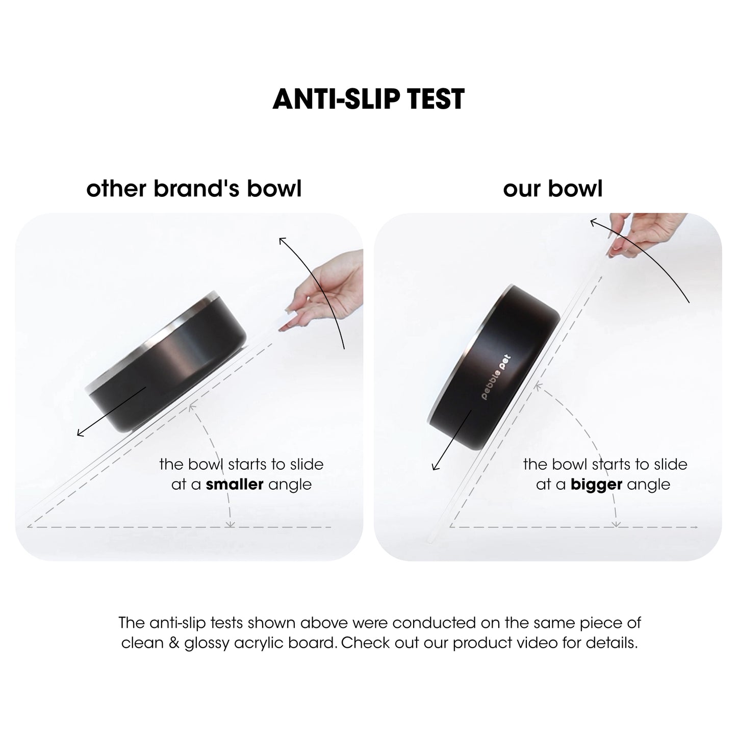 Anti-slip Stainless Steel Pet Bowl 48 oz