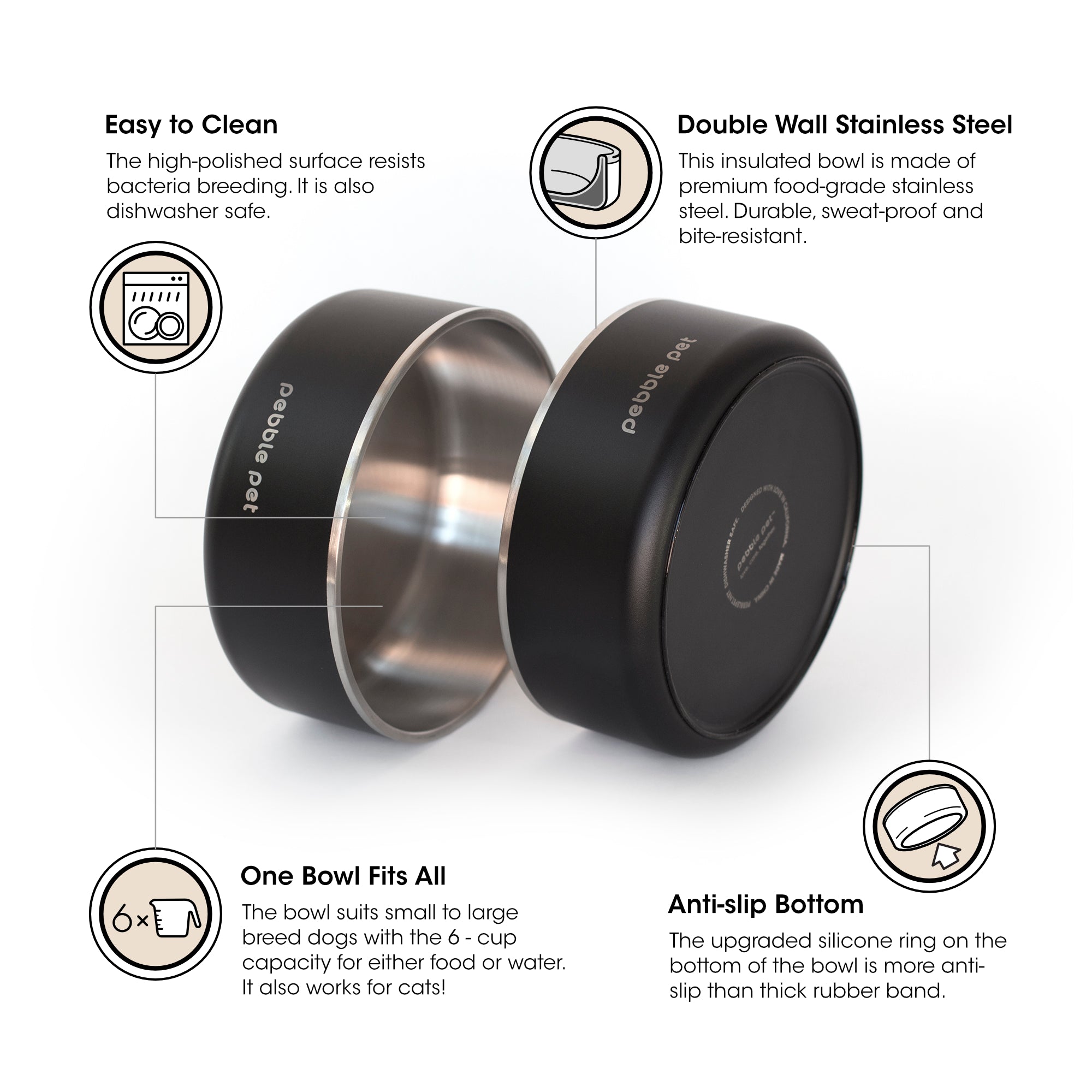 Human-grade Stainless Steel Pet Bowl